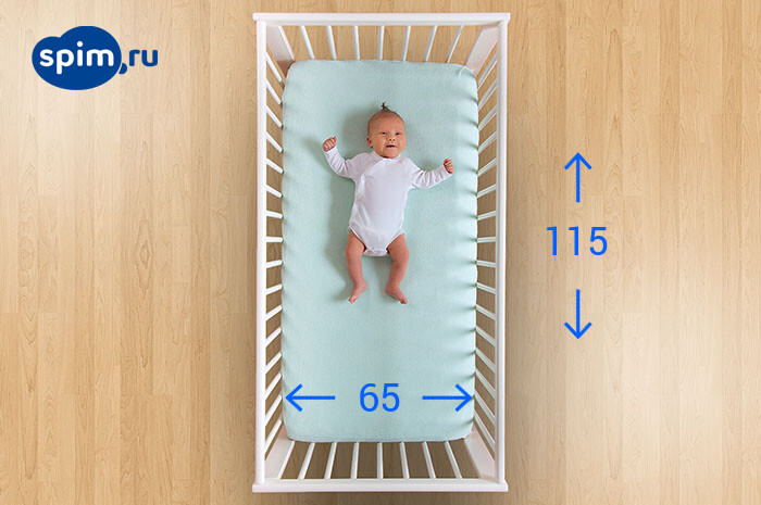 ������� ProSon 65�115 ��